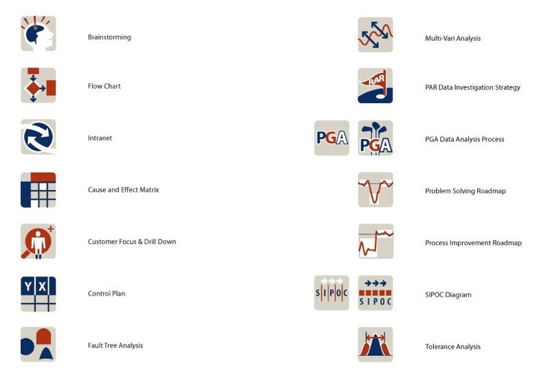 icons and symbols for Boston Scientific training program